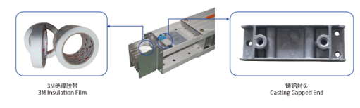 Application of premium PVC insulation film on electrical busduct systems