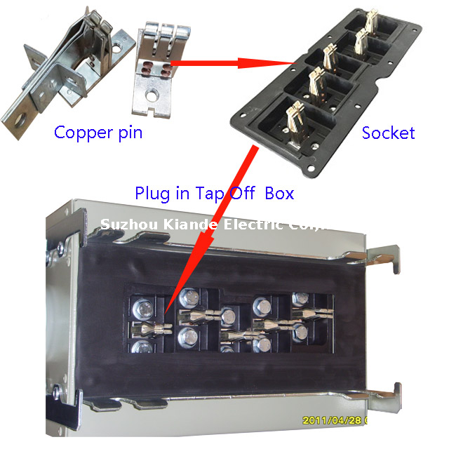 copper pins MV Busbar Socket with copper pins for compact busduct trunking power distribution