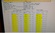HV withstanding testing result interface showing accurate leakage current detection