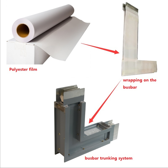 Fire Proof Class B Mylar Film from China for isolation wrapping