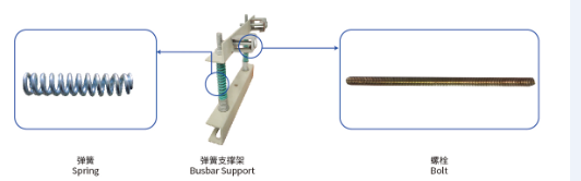 Spring Support with Ball Joint for Busbar Trunking System Installation